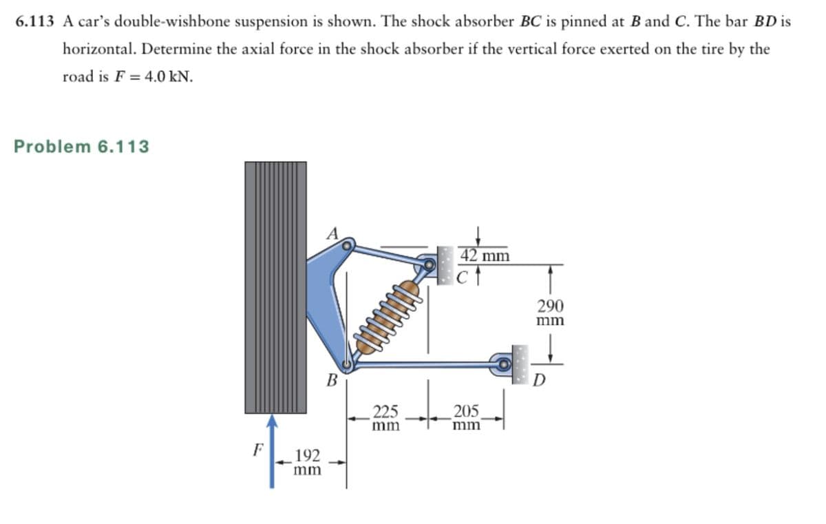 6.113 A car's double-wishbone suspension is shown. The shock absorber BC is pinned at B and C. The bar BD is
horizontal. Determine the axial force in the shock absorber if the vertical force exerted on the tire by the
road is F = 4.0 kN.
Problem 6.113
F
192
mm
B
225
mm
42 mm
ct
205
mm
一。
290
mm