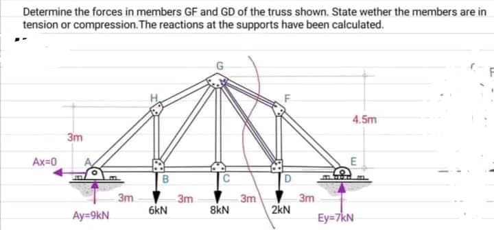 Determine the forces in members GF and GD of the truss shown. State wether the members are in
tension or compression. The reactions at the supports have been calculated.
H.
4.5m
3m
Ax=0
3m
8kN
3m
3m
6kN
3m
2kN
Ay=9kN
Ey=7kN
