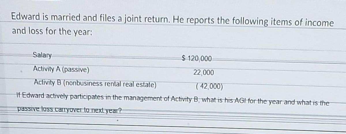 Edward is married and files a joint return. He reports the following items of income
and loss for the year:
Salary
$ 120,000
Activity A (passive)
22,000
Activity B (nonbusiness rental real estate)
(42,000)
If Edward actively participates in the management of Activity B, what is his AGI for the year and what is the
passive loss catyover to next year?

