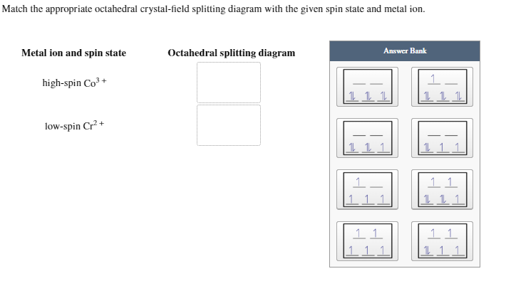 Match the appropriate octahedral crystal-field splitting diagram with the given spin state and metal ion.
Metal ion and spin state
high-spin Co³+
low-spin Cr²+
Octahedral splitting diagram
1 12 1
12 1
Answer Bank
1
11
111
12 12 12
11
1 1 1
11
111