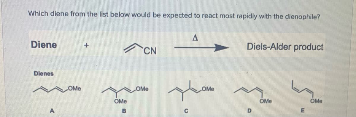 Which diene from the list below would be expected to react most rapidly with the dienophile?
Diene
CN
Diels-Alder product
Dienes
OMe
OMe
OMe
OMe
OMe
OMe

