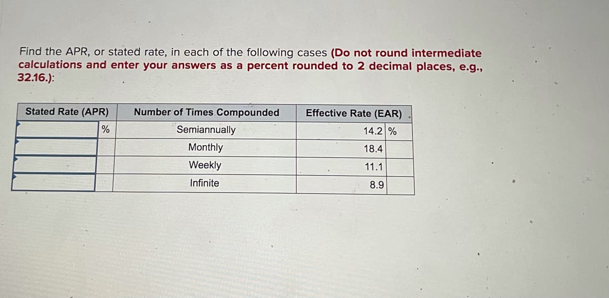 Find the APR, or stated rate, in each of the following cases (Do not round intermediate
calculations and enter your answers as a percent rounded to 2 decimal places, e.g.,
32.16.):
Stated Rate (APR)
Number of Times Compounded
Effective Rate (EAR)
%
Semiannually
14.2 %
Monthly
18.4
Weekly
11.1
Infinite
8.9
