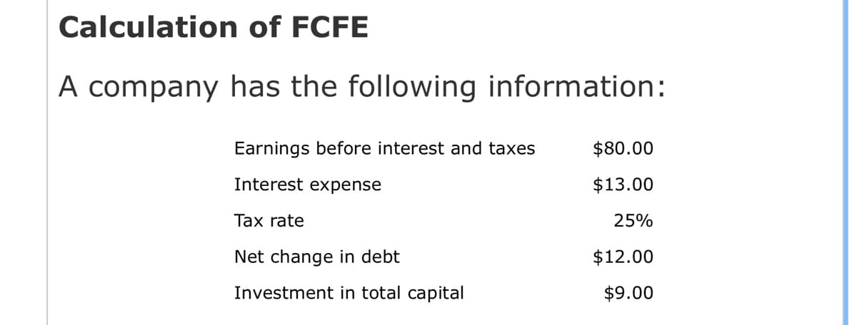 Calculation
of FCFE
A company has the following information:
Earnings before interest and taxes
Interest expense
Tax rate
Net change in debt
Investment in total capital
$80.00
$13.00
25%
$12.00
$9.00