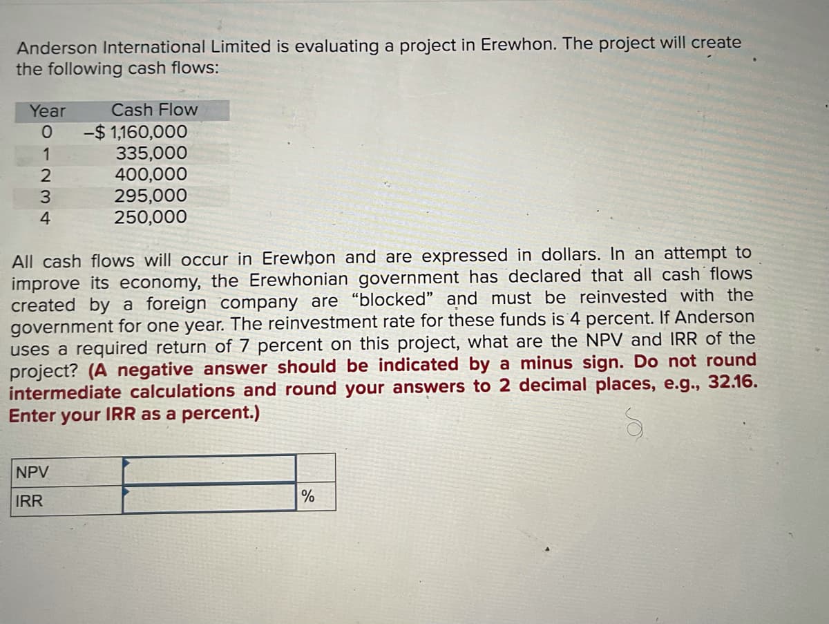 Anderson International Limited is evaluating a project in Erewhon. The project will create
the following cash flows:
Year
Cash Flow
-$ 1,160,000
335,000
400,000
295,000
250,000
1
2
3.
4
All cash flows will occur in Erewhon and are expressed in dollars. In an attempt to
improve its economy, the Erewhonian government has declared that all cash flows
created by a foreign company are “blocked" and must be reinvested with the
government for one year. The reinvestment rate for these funds is 4 percent. If Anderson
uses a required return of 7 percent on this project, what are the NPV and IRR of the
project? (A negative answer should be indicated by a minus sign. Do not round
intermediate calculations and round your answers to 2 decimal places, e.g., 32.16.
Enter your IRR as a percent.)
NPV
IRR
%
