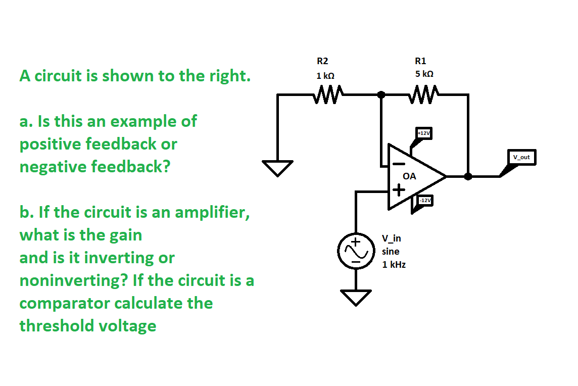 A circuit is shown to the right.
a. Is this an example of
positive feedback or
negative feedback?
b. If the circuit is an amplifier,
what is the gain
and is it inverting or
noninverting? If the circuit is a
comparator calculate the
threshold voltage
R2
1 ΚΩ
MM
R1
5 ΚΩ
MM
OA
+
V_in
sine
1 kHz
+12V
-12V
V_out