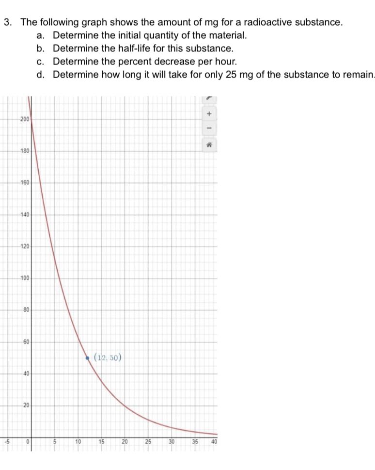 3. The following graph shows the amount of mg for a radioactive substance.
a. Determine the initial quantity of the material.
b. Determine the half-life for this substance.
200
180
160
140
120
100
80
60
40
20
c.
Determine the percent decrease per hour.
d. Determine how long it will take for only 25 mg of the substance to remain.
10
(12,50)
15
20
25
30
W
35 40