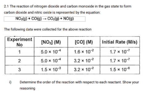 2.1 The reaction of nitrogen dioxide and carbon monoxide in the gas state to form
carbon dioxide and nitric oxide is represented by the equation:
NO:(9) + CO(g) → CO;(9) + NO(g)
The following data were collected for the above reaction
Experiment
No
[NO2] (M)
[CO] (M)
Initial Rate (M/s)
5.0 x 104
1.6 x 10-2
1.7 x 10-7
5.0 x 104
3.2 x 102
1.7 x 10-7
3
1.5 x 103
3.2 x 10-2
1.5 x 10-6
i)
Determine the order of the reaction with respect to each reactant. Show your
reasoning
