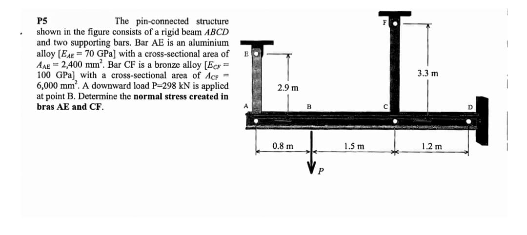 P5
The pin-connected structure
shown in the figure consists of a rigid beam ABCD
and two supporting bars. Bar AE is an aluminium
alloy [EAE 70 GPa] with a cross-sectional area of
AAE = 2,400 mm². Bar CF is a bronze alloy [ECF =
100 GPa] with a cross-sectional area of ACF =
6,000 mm². A downward load P=298 kN is applied
at point B. Determine the normal stress created in
bras AE and CF.
E
2.9 m
0.8 m
B
P
1.5 m
3.3 m
1.2 m
D