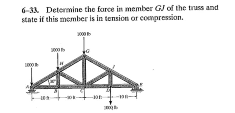 6-33. Determine the force in member GJ of the truss and
state if this member is in tension or compression.
1000 lb
A
1000 lb
30%
-10 ft-
B
1000 lb
-10 ft-
-10 ft-
D
1000 lb
-10 ft-