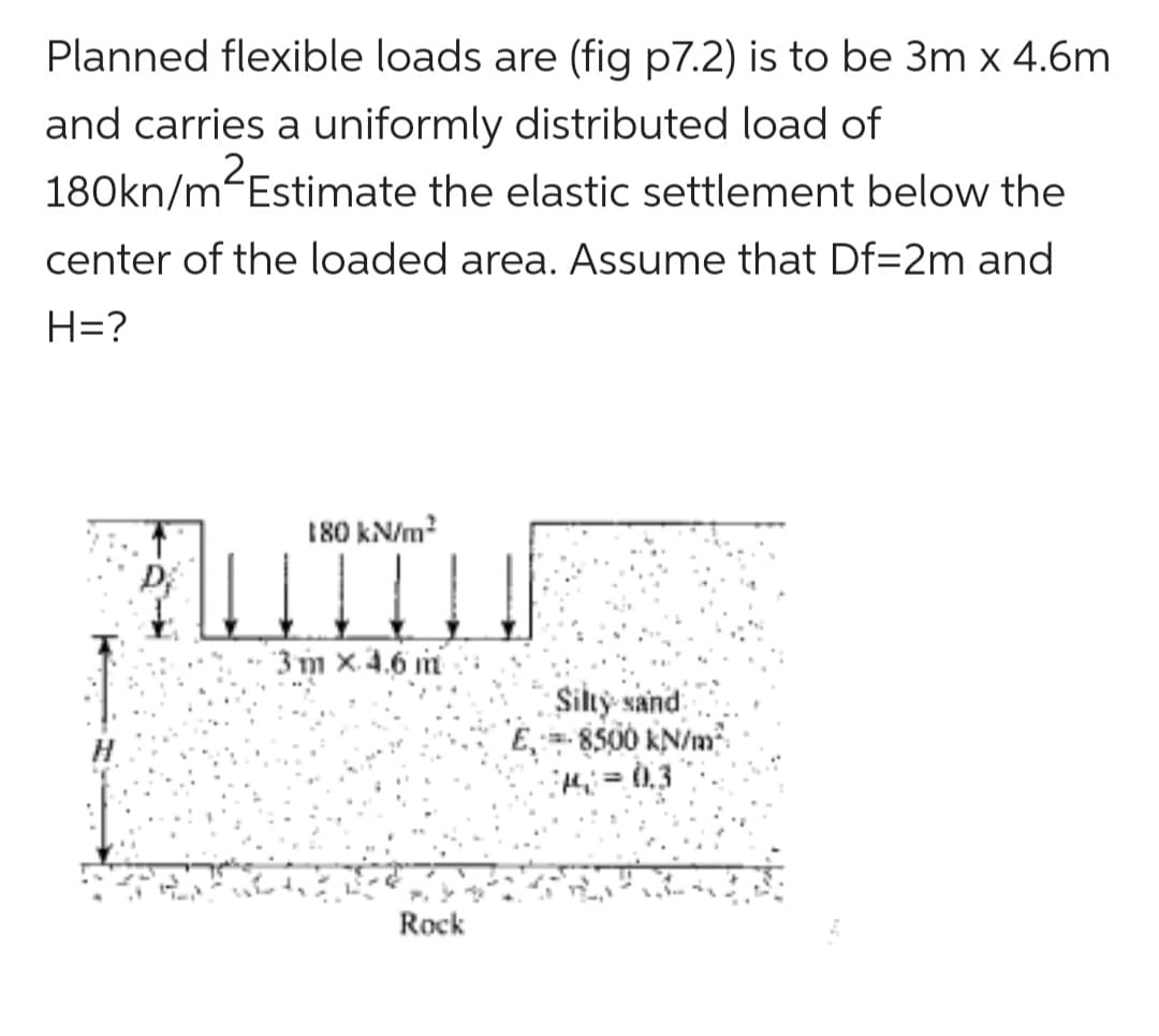Planned flexible loads are (fig p7.2) is to be 3m x 4.6m
and carries a uniformly distributed load of
180kn/m² Estimate the elastic settlement below the
center of the loaded area. Assume that Df=2m and
H=?
180 kN/m²
HUTTH
3m x 4.6 m
Rock
Silty sand
E-8500 kN/m²
-M₁=0.3