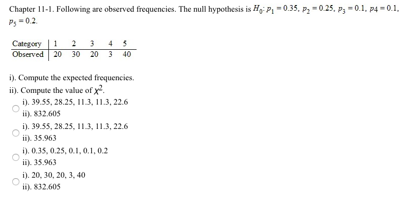 Chapter 11-1. Following are observed frequencies. The null hypothesis is Ho÷P1 = 0.35, p2 = 0.25, p3 = 0.1, p4 = 0.1,
Ps = 0.2.
1 2 3 4 5
Category
Observed 20 30 20 3 40
i). Compute the expected frequencies.
ii). Compute the value of x2.
i). 39.55, 28.25, 11.3, 11.3, 22.6
ii). 832.605
i). 39.55, 28.25, 11.3, 11.3, 22.6
ii). 35.963
i). 0.35, 0.25, 0.1, 0.1, 0.2
ii). 35.963
i). 20, 30, 20, 3, 40
ii). 832.605
