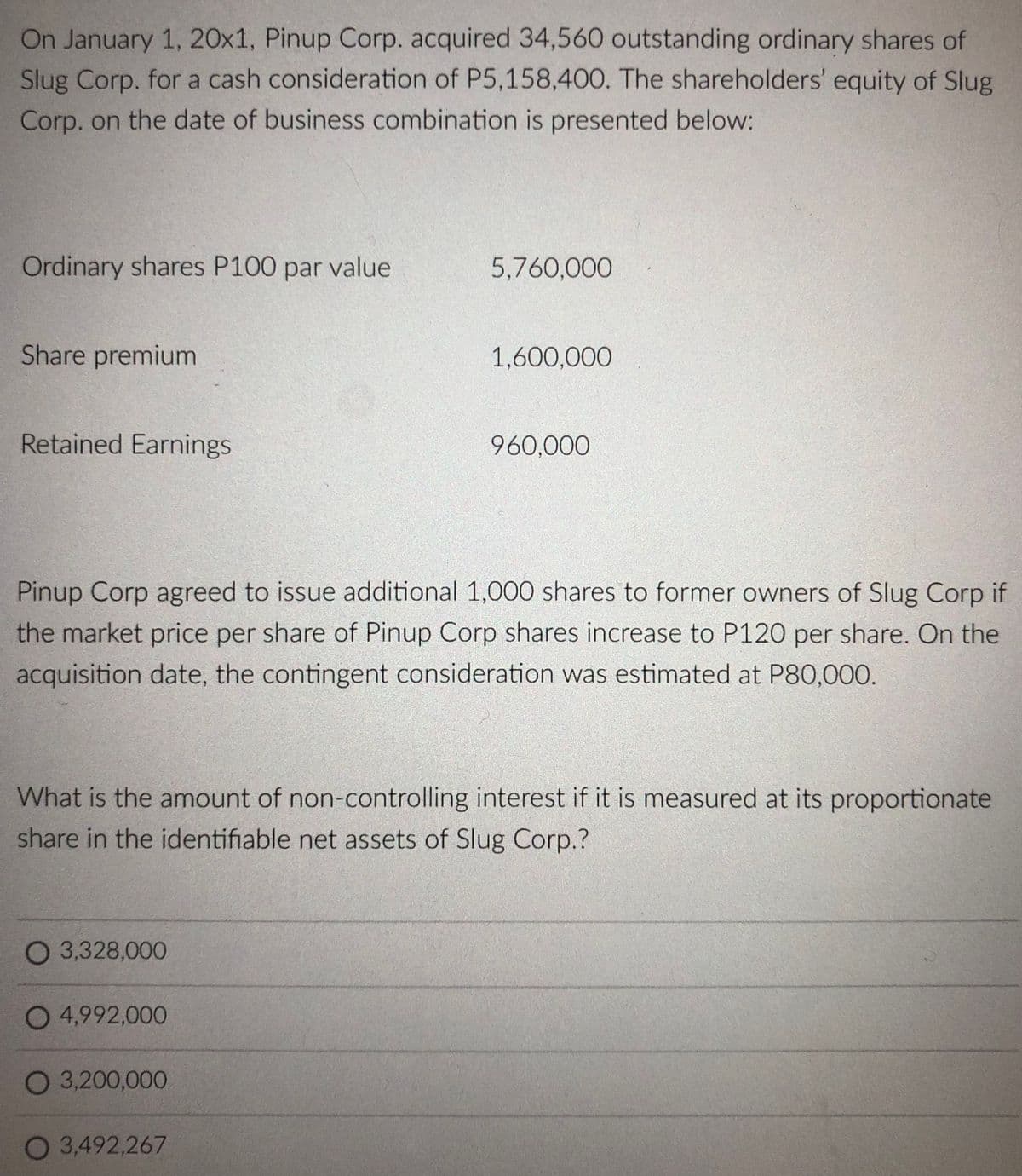 On January 1, 20x1, Pinup Corp. acquired 34,560 outstanding ordinary shares of
Slug Corp. for a cash consideration of P5,158,400. The shareholders' equity of Slug
Corp. on the date of business combination is presented below:
Ordinary shares P100 par value
5,760,000
Share premium
1,600,000
Retained Earnings
960,000
Pinup Corp agreed to issue additional 1,000 shares to former owners of Slug Corp if
the market price per share of Pinup Corp shares increase to P120 per share. On the
acquisition date, the contingent consideration was estimated at P80,000.
What is the amount of non-controlling interest if it is measured at its proportionate
share in the identifiable net assets of Slug Corp.?
O 3,328,000
O 4,992,000
O 3,200,000
O 3,492,267
