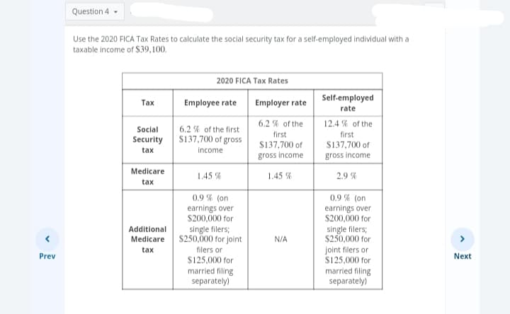 Prev
Question 4
Use the 2020 FICA Tax Rates to calculate the social security tax for a self-employed individual with a
taxable income of $39,100.
Tax
Social
Security
tax
Medicare
tax
Additional
Medicare
tax
2020 FICA Tax Rates
Employee rate
6.2 % of the first
$137,700 of gross
income
1.45%
0.9% (on
earnings over
$200,000 for
single filers;
$250,000 for joint
filers or
$125,000 for
married filing
separately)
Employer rate
6.2 % of the
first
$137,700 of
gross income
1.45%
N/A
Self-employed
rate
12.4% of the
first
$137,700 of
gross income
2.9%
0.9% (on
earnings over
$200,000 for
single filers;
$250,000 for
joint filers or
$125,000 for
married filing
separately)
Next