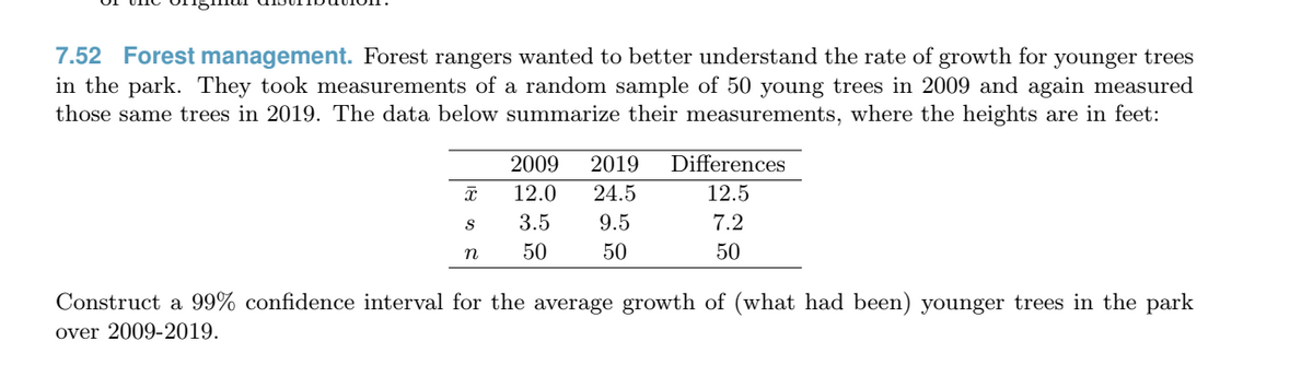 7.52 Forest management. Forest rangers wanted to better understand the rate of growth for younger trees
in the park. They took measurements of a random sample of 50 young trees in 2009 and again measured
those same trees in 2019. The data below summarize their measurements, where the heights are in feet:
X
S
n
2009 2019 Differences
12.0 24.5
12.5
3.5
9.5
7.2
50
50
50
Construct a 99% confidence interval for the average growth of (what had been) younger trees in the park
over 2009-2019.