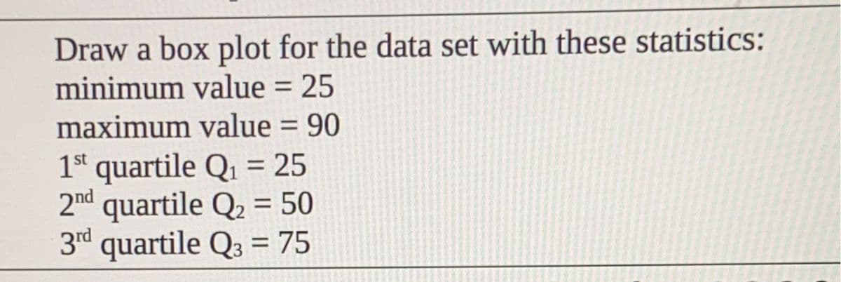 Draw a box plot for the data set with these statistics:
minimum value= 25
maximum value= 90
1st quartile Q₁ = 25
2nd quartile Q₂ = 50
3rd quartile Q3 = 75
