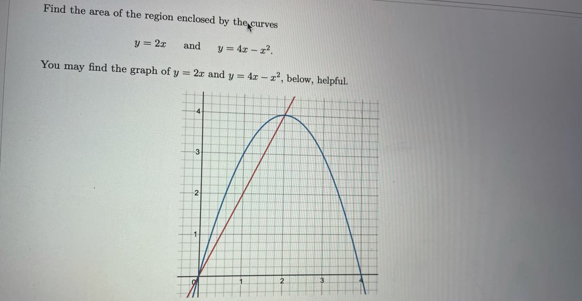 Find the area of the region enclosed by the curves
y = 2x
and
y = 4x – x2.
You may find the graph of y = 2x and y = 4x – x2, below, helpful.
-3
3
