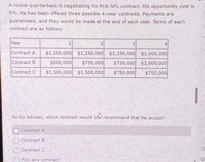 A rookie quarterback is negotiating his first NFL contract. His opportunity cost is
6%. He has been offered three possible 4-year contracts. Payments are
guaranteed, and they would be made at the end of each year. Terms of each
contract are as follows:
Year
Contract A
$1,200,000 $1,250,000 $1,250,000
$1,000,000
Contract B
$500,000
$750,000 $750,000 $3,000,000
Contract C $1,500,000 $1,500,000 $750,000 $750,000
Contract A
Contract B
Contract C
1
Pick any contract!
2
3
As his adviser, which contract would you recommend that he accept?
4
SA