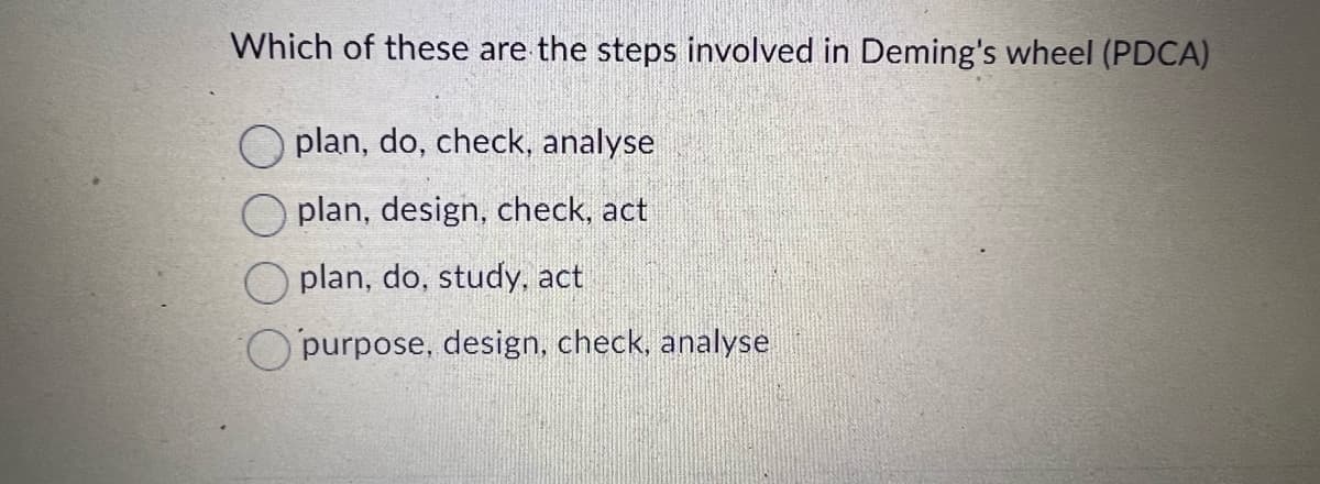 Which of these are the steps involved in Deming's wheel (PDCA)
plan, do, check, analyse
plan, design, check, act
plan, do, study, act
purpose, design, check, analyse