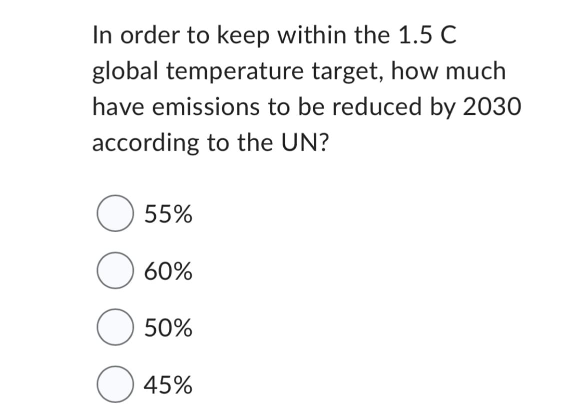 In order to keep within the 1.5 C
global temperature target, how much
have emissions to be reduced by 2030
according to the UN?
55%
60%
O 50%
O 45%