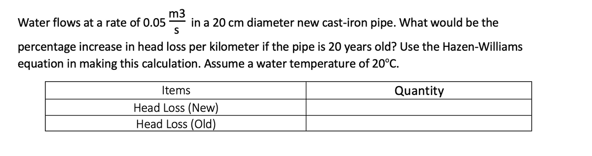 m3
Water flows at a rate of 0.05 in a 20 cm diameter new cast-iron pipe. What would be the
S
percentage increase in head loss per kilometer if the pipe is 20 years old? Use the Hazen-Williams
equation in making this calculation. Assume a water temperature of 20°C.
Items
Head Loss (New)
Head Loss (Old)
Quantity