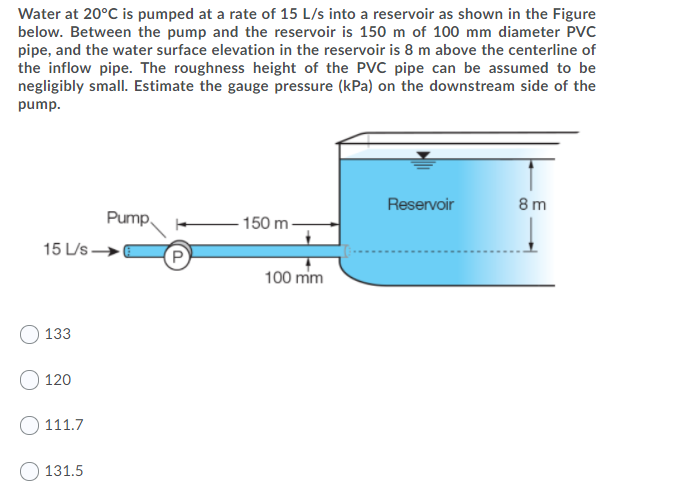 Water at 20°C is pumped at a rate of 15 L/s into a reservoir as shown in the Figure
below. Between the pump and the reservoir is 150 m of 100 mm diameter PVC
pipe, and the water surface elevation in the reservoir is 8 m above the centerline of
the inflow pipe. The roughness height of the PVC pipe can be assumed to be
negligibly small. Estimate the gauge pressure (kPa) on the downstream side of the
pump.
15 L/s
133
120
111.7
131.5
Pump
P
- 150 m.
100 mm
Reservoir
8m