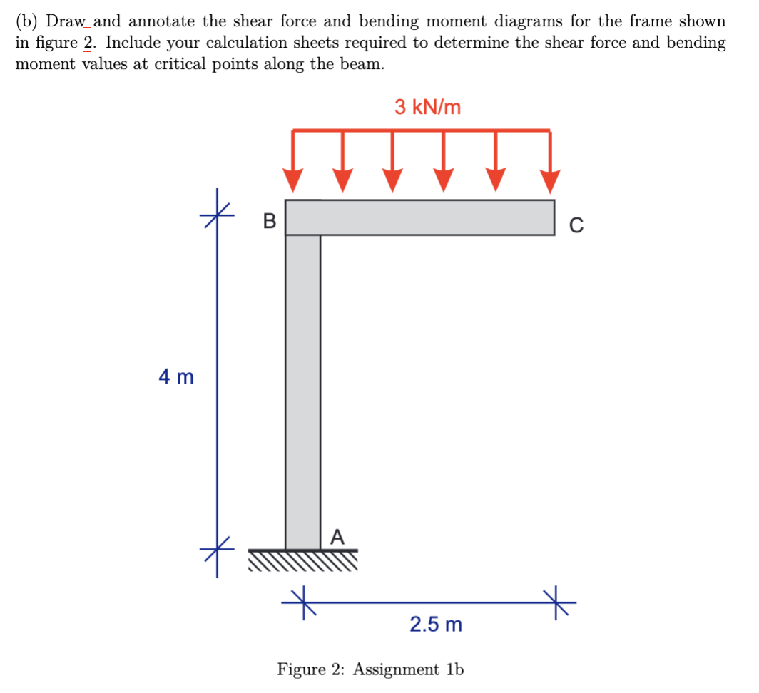 (b) Draw and annotate the shear force and bending moment diagrams for the frame shown
in figure 2. Include your calculation sheets required to determine the shear force and bending
moment values at critical points along the beam.
4 m
B
3 kN/m
2.5 m
Figure 2: Assignment 1b
C