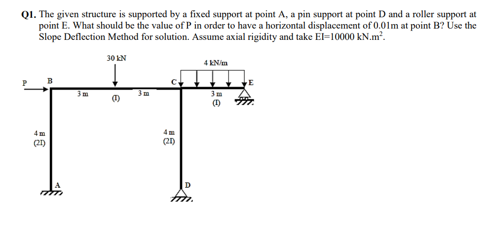 Q1. The given structure is supported by a fixed support at point A, a pin support at point D and a roller support at
point E. What should be the value of P in order to have a horizontal displacement of 0.01m at point B? Use the
Slope Deflection Method for solution. Assume axial rigidity and take EI=10000 kN.m².
P
4 m
(21)
B
3m
30 kN
(1¹)
3 m
C.
4 m
(21)
D
4 kN/m
3 m
(1)
E