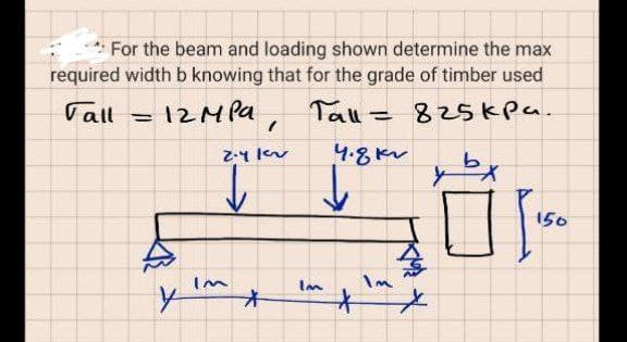For the beam and loading shown determine the max
required width b knowing that for the grade of timber used
Vall = 12MPA
Tall = 825kpa.
%3D
%3D
4.8kv
150
