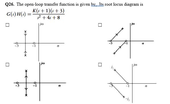 Q26. The open-loop transfer function is given by_ Its root locus diagram is
K(s + 1)(s+ 3)
2 + 4s + 8
G(s) H(s) =
jo
