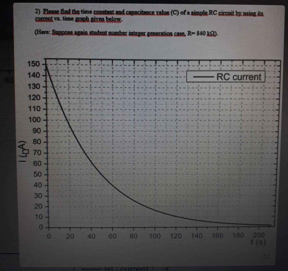 2) Please find the time constant and capacitance salue (C) of a simple RC circuit by using its
current vs. time graph given below.
(Here: Suppose, again student number integer generation case, R-840 k2).
150
HULL
140
60
130
RC current
120
110
100
90
80
70
60
50
40
30
20
10
180 200
t(s)
01
40 60 80
100
120
140 160
RC Current
20

