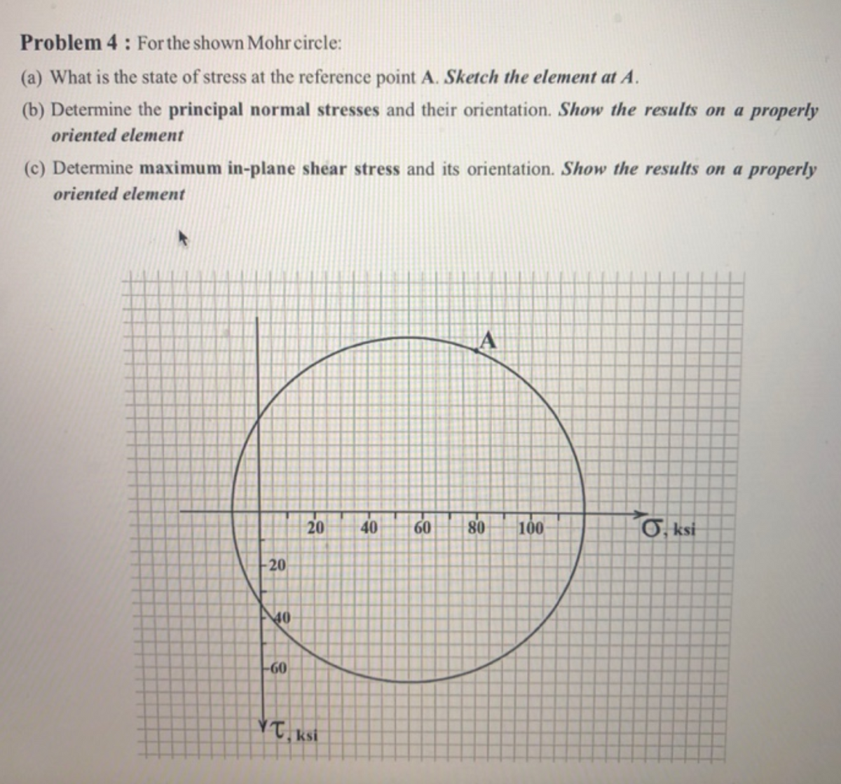 Problem 4 : For the shown Mohr circle:
(a) What is the state of stress at the reference point A. Sketch the element at A.
(b) Determine the principal normal stresses and their orientation. Show the results on a properly
oriented element
(c) Determine maximum in-plane shear stress and its orientation. Show the results on a properly
oriented element
A
20
40
60
80
100
Ở, ksi
20
40
-60
