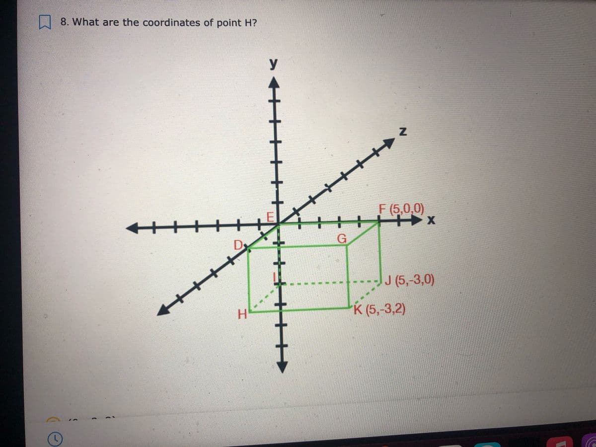 8. What are the coordinates of point H?
y
+++
++++
F (5,0,0)
G.
+++
J(5,-3,0)
H.
K (5,-3,2)
