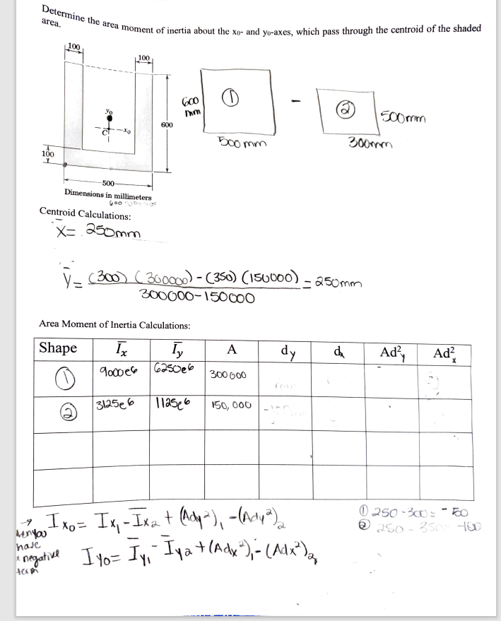 Determine the area moment of inertia about the xo- and yo-axes, which pass through the centroid of the shaded
area.
100
100
500mm
600
500 mm
300mm
100
500
Dimensions in millimeters
Centroid Calculations:
X= 250mm
V- (300) ( 300c(350) (15000) – 250mm
300000-150000
Area Moment of Inertia Calculations:
dy
Ady
Ad?
Shape
A
da
9000e6 6250eb
300 000
3125e6
T|aseo
150, 000
0 250 -300 - 5
250 - 350- H
Xo=
hase
