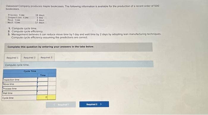 Oakwood Company produces maple bookcases. The following information is available for the production of a recent order of 500
bookcases.
Process time
Inspection time
Move time
Wait time
1. Compute cycle time.
2. Compute cycle efficiency.
19 days
1 day
4 days
17 days
3. Management believes it can reduce move time by 1 day and wait time by 2 days by adopting lean manufacturing techniques.
Compute cycle efficiency assuming the predictions are correct.
Complete this question by entering your answers in the tabs below.
Required 1 Required 2
Compute cycle time.
Inspection time
Move time
Process time
Wait time
Cycle time
Cycle Time
Required 3
Time
0
< Required
Required 2 >