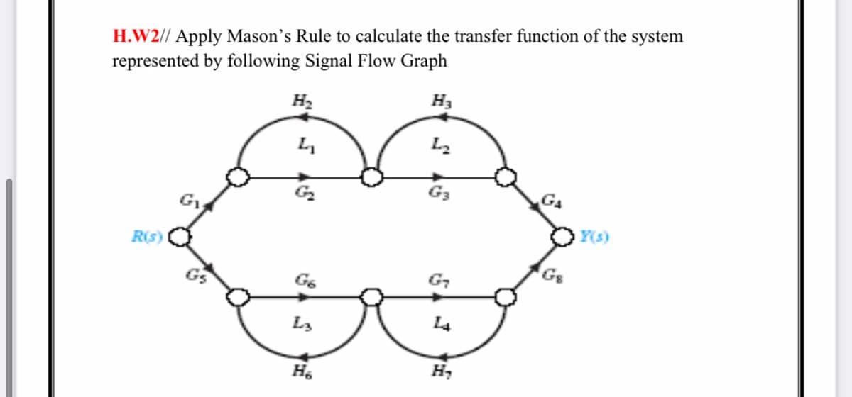 H.W2// Apply Mason's Rule to calculate the transfer function of the system
represented by following Signal Flow Graph
H2
H3
G3
G4
Ys)
R(s)
G6
G7
L3
4
H,
