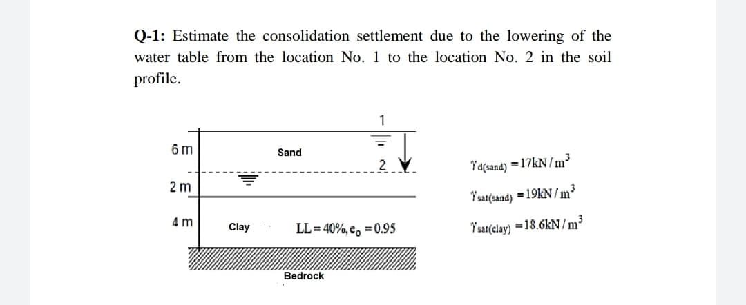 Q-1: Estimate the consolidation settlement due to the lowering of the
water table from the location No. 1 to the location No. 2 in the soil
profile.
1
6 m
Sand
2
Ya(sand) =17kN/m3
2 m
Ysat(sand) = 19kN /m³
4 m
Clay
LL = 40%, e, =0.95
Y sat(clay) =18.6kN/m³
Bedrock
