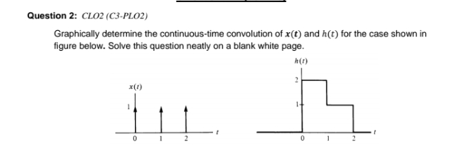 Question 2: CLO2 (C3-PLO2)
Graphically determine the continuous-time convolution of x(t) and h(t) for the case shown in
figure below. Solve this question neatly on a blank white page.
h(t)
x(1)
0
2
