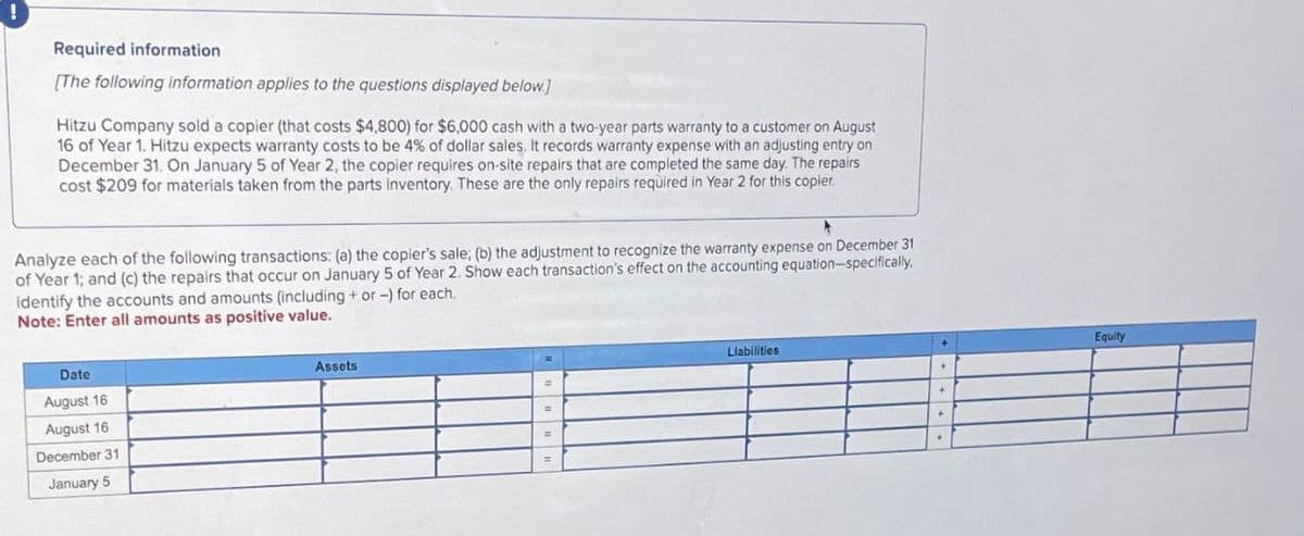 !
Required information
[The following information applies to the questions displayed below.]
Hitzu Company sold a copier (that costs $4,800) for $6,000 cash with a two-year parts warranty to a customer on August
16 of Year 1. Hitzu expects warranty costs to be 4% of dollar sales. It records warranty expense with an adjusting entry on
December 31. On January 5 of Year 2, the copier requires on-site repairs that are completed the same day. The repairs
cost $209 for materials taken from the parts inventory. These are the only repairs required in Year 2 for this copier
Analyze each of the following transactions: (a) the copier's sale; (b) the adjustment to recognize the warranty expense on December 31
of Year 1; and (c) the repairs that occur on January 5 of Year 2. Show each transaction's effect on the accounting equation-specifically,
identify the accounts and amounts (including + or -) for each.
Note: Enter all amounts as positive value.
Date
August 16
August 16
December 31
January 5
Assets
Liabilities
Equity