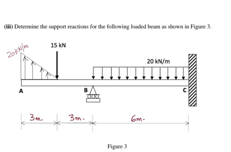 (iii) Determine the support reactions for the following loaded beam as shown in Figure 3.
15 kN
20KN/m
20 kN/m
A
B
3m.
3m.
6m-
Figure 3
