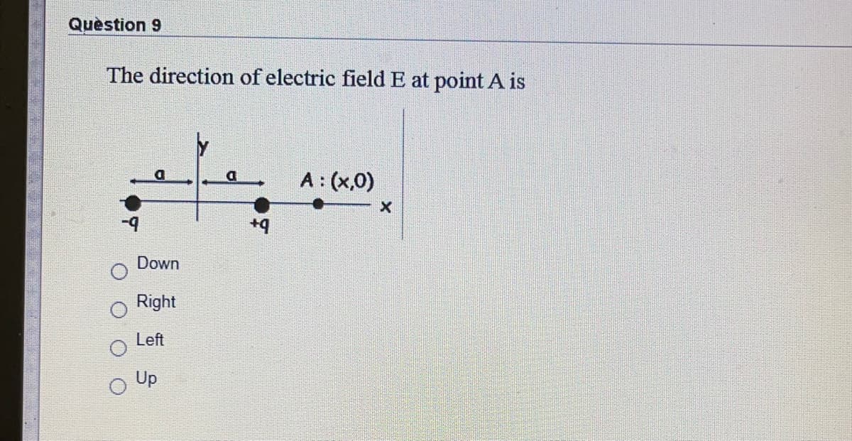 Quèstion 9
The direction of electric field E at point A is
A: (x,0)
Down
Right
Left
Up
O O
