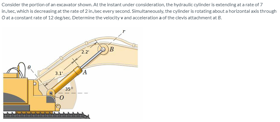 Consider the portion of an excavator shown. At the instant under consideration, the hydraulic cylinder is extending at a rate of 7
in./sec, which is decreasing at the rate of 2 in./sec every second. Simultaneously, the cylinder is rotating about a horizontal axis through
O at a constant rate of 12 deg/sec. Determine the velocity v and acceleration a of the clevis attachment at B.
B
2.2'
3.1'
A
35°
