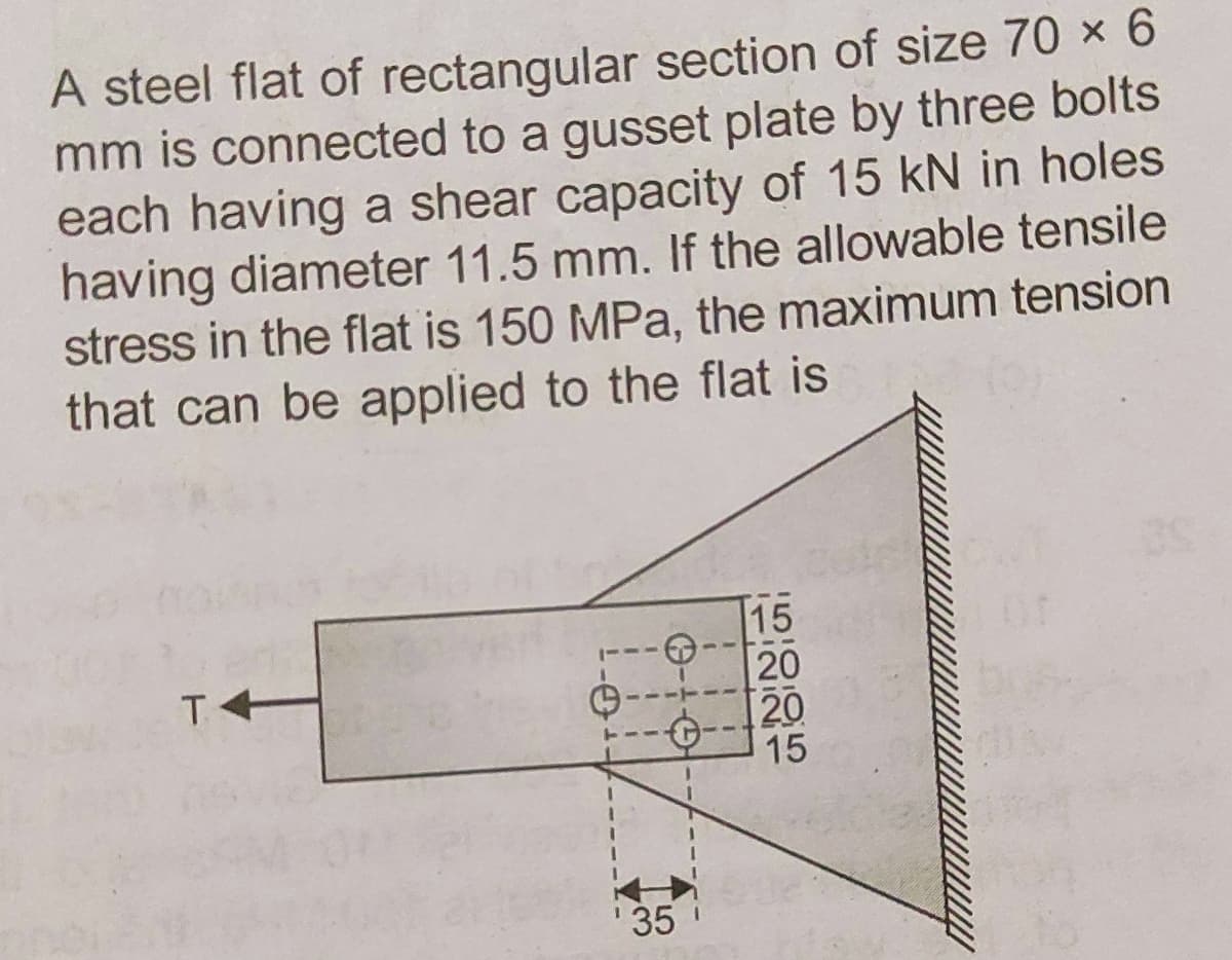 A steel flat of rectangular section of size 70 x 6
mm is connected to a gusset plate by three bolts
each having a shear capacity of 15 kN in holes
having diameter 11.5 mm. If the allowable tensile
stress in the flat is 150 MPa, the maximum tension
that can be applied to the flat is
15
20
20
15
T
35
