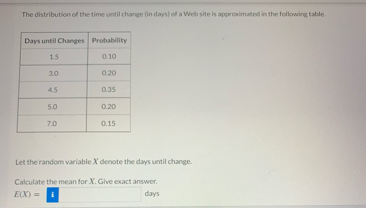 The distribution of the time until change (in days) of a Web site is approximated in the following table.
Days until Changes Probability
1.5
0.10
3.0
0.20
4.5
0.35
5.0
0.20
7.0
0.15
Let the random variable X denote the days until change.
Calculate the mean for X. Give exact answer.
E(X) =
i
days
