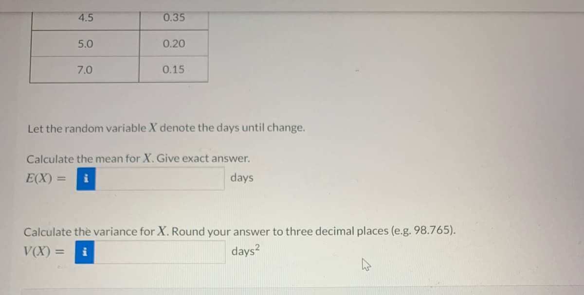 4.5
0.35
5.0
0.20
7.0
0.15
Let the random variable X denote the days until change.
Calculate the mean for X. Give exact answer.
E(X) =
days
Calculate thè variance for X. Round your answer to three decimal places (e.g. 98.765).
V(X) =
days?
