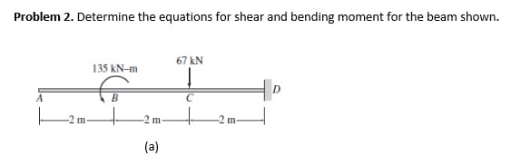 Problem 2. Determine the equations for shear and bending moment for the beam shown.
67 kN
135 kN-m
B
C
m
-2 m-
(a)
-2 m-
