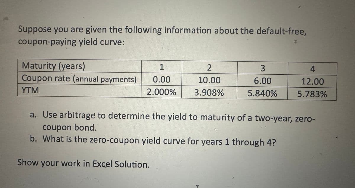 Suppose you are given the following information about the default-free,
coupon-paying yield curve:
Maturity (years)
1
Coupon rate (annual payments) 0.00
YTM
2.000%
2
10.00
3.908%
Show your work in Excel Solution.
3
6.00
5.840%
4
12.00
5.783%
a. Use arbitrage to determine the yield to maturity of a two-year, zero-
coupon bond.
b. What is the zero-coupon yield curve for years 1 through 4?