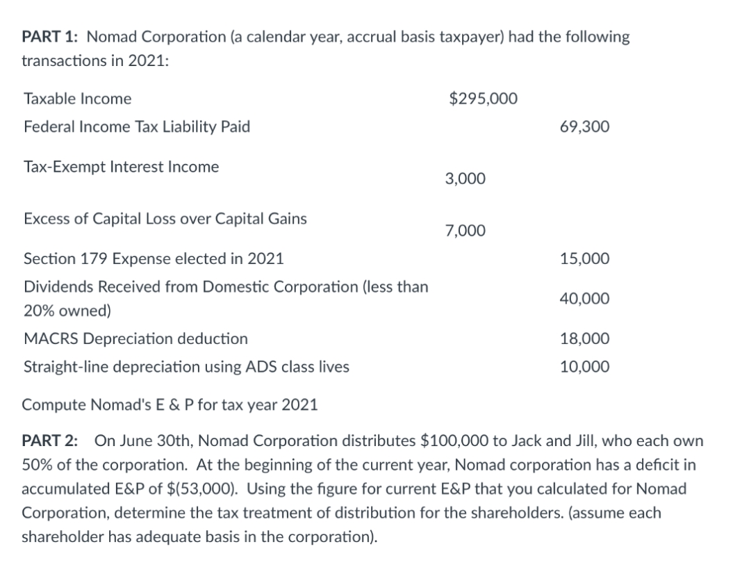 PART 1: Nomad Corporation (a calendar year, accrual basis taxpayer) had the following
transactions in 2021:
Taxable Income
$295,000
Federal Income Tax Liability Paid
69,300
Tax-Exempt Interest Income
3,000
Excess of Capital Loss over Capital Gains
7,000
Section 179 Expense elected in 2021
15,000
Dividends Received from Domestic Corporation (less than
40,000
20% owned)
MACRS Depreciation deduction
18,000
Straight-line depreciation using ADS class lives
10,000
Compute Nomad's E & P for tax year 2021
PART 2: On June 30th, Nomad Corporation distributes $100,000 to Jack and Jill, who each own
50% of the corporation. At the beginning of the current year, Nomad corporation has a deficit in
accumulated E&P of $(53,000). Using the figure for current E&P that you calculated for Nomad
Corporation, determine the tax treatment of distribution for the shareholders. (assume each
shareholder has adequate basis in the corporation).
