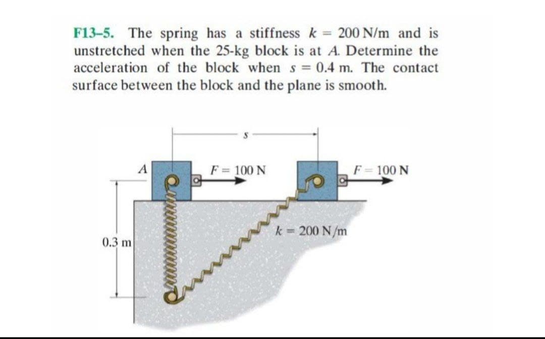 F13-5. The spring has a stiffness k = 200 N/m and is
unstretched when the 25-kg block is at A. Determine the
acceleration of the block whens = 0.4 m. The contact
surface between the block and the plane is smooth.
F = 100 N
100 N
k = 200 N/m
0.3 m
