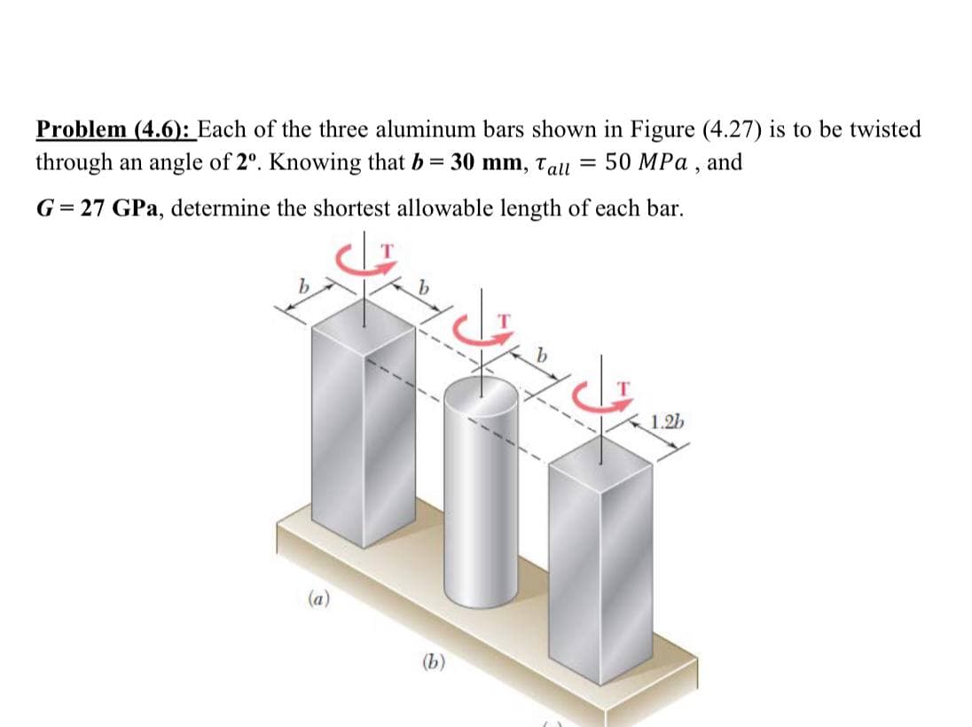 Problem (4.6): Each of the three aluminum bars shown in Figure (4.27) is to be twisted
through an angle of 2°. Knowing that b = 30 mm, Tall =
50 MPa , and
G= 27 GPa, determine the shortest allowable length of each bar.
1.2b
(b)
