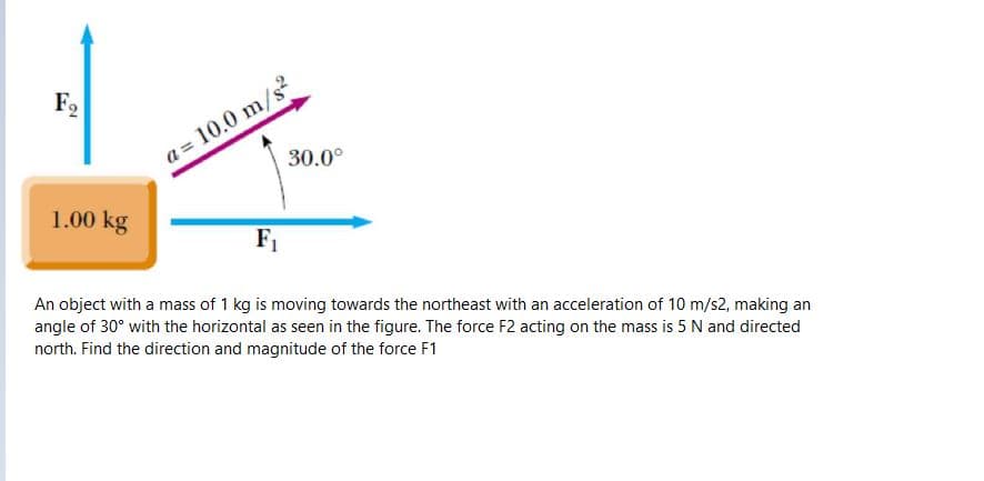 a = 10.0 m/s2
30.0°
F2
1.00 kg
F1
An object with a mass of 1 kg is moving towards the northeast with an acceleration of 10 m/s2, making an
angle of 30° with the horizontal as seen in the figure. The force F2 acting on the mass is 5 N and directed
north. Find the direction and magnitude of the force F1
